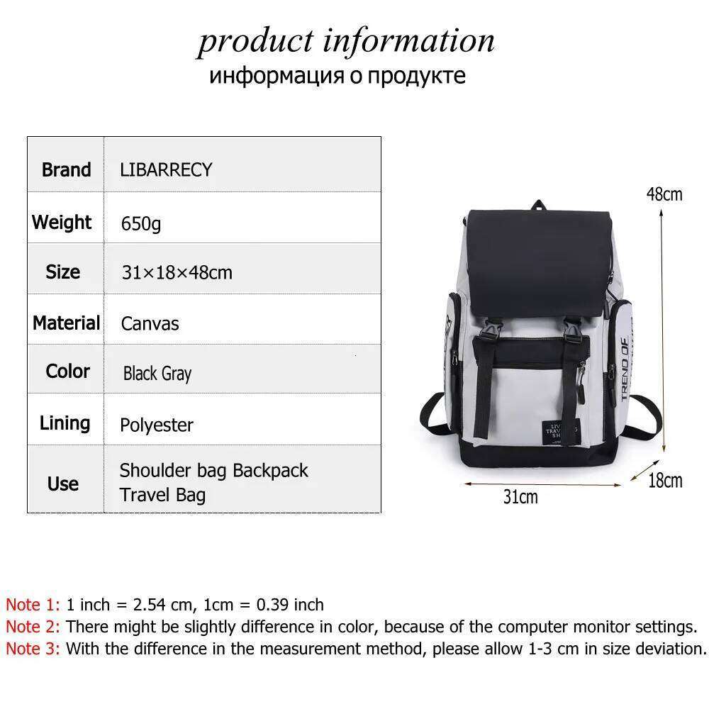 Large-Capacity Design Ladies Panelled Designer High-Quality Canvas Women School Backpack Youth Travel Bookbag