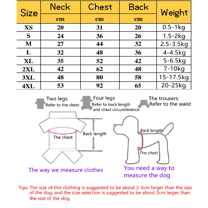 Dog Raincoat, Adjustable Dog Rain Jacket Clear Hooded Double Layer, Waterproof Poncho with Reflective Strip Straps for Small Medium Large Puppies XXL 