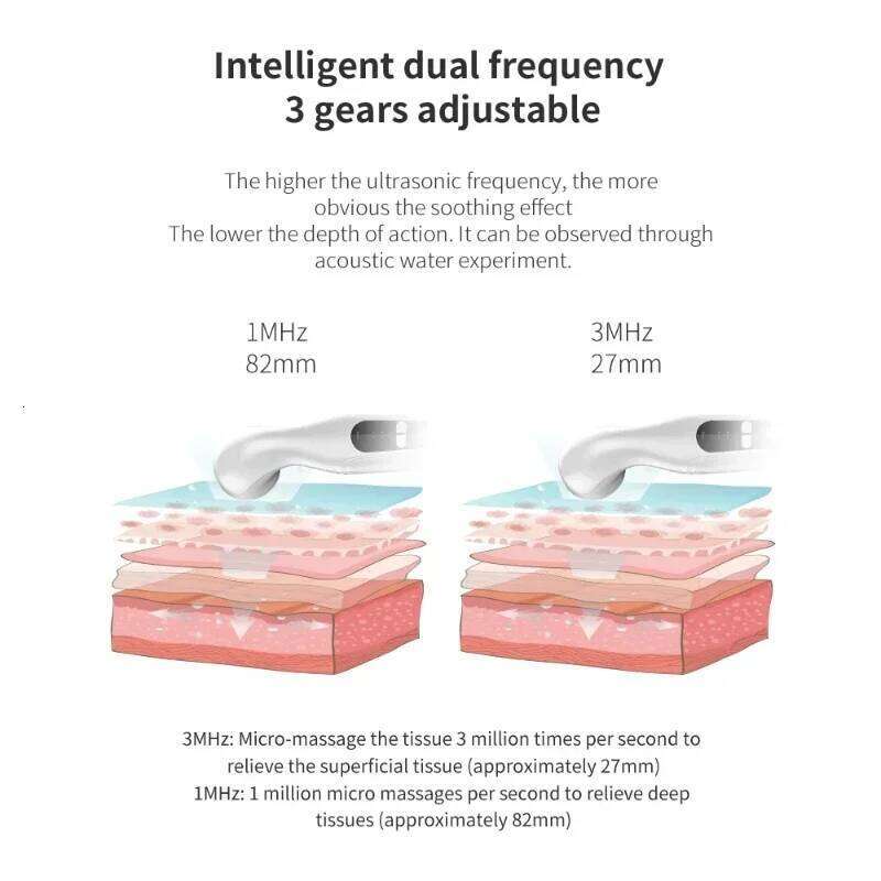 Ultrasound Physiotherapy Device Arthritis Physical Therapy Waist Arm Pain Relief Muscle Stimulator Body Massager Healthcare