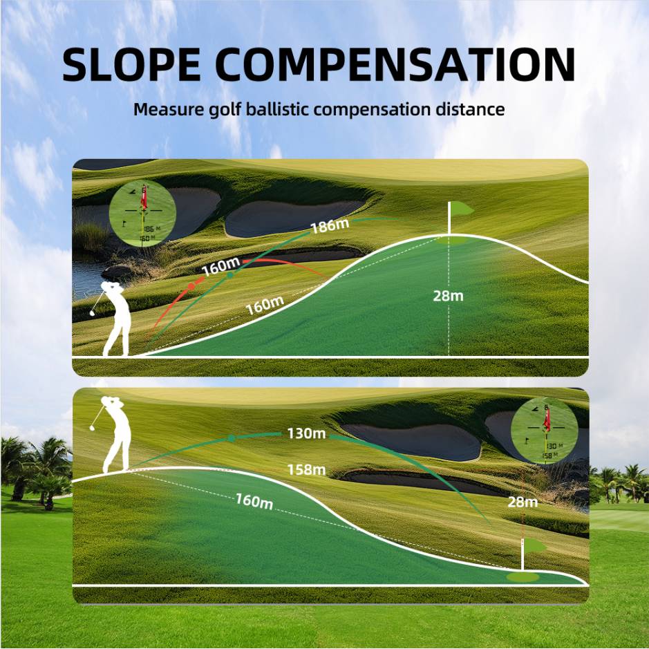 REVASRI Golf Laser Rangefinder 600Yards/1000Yards Slope and Flag Pin Lock Vibration for Golf Tournament Legal Hunting Survey