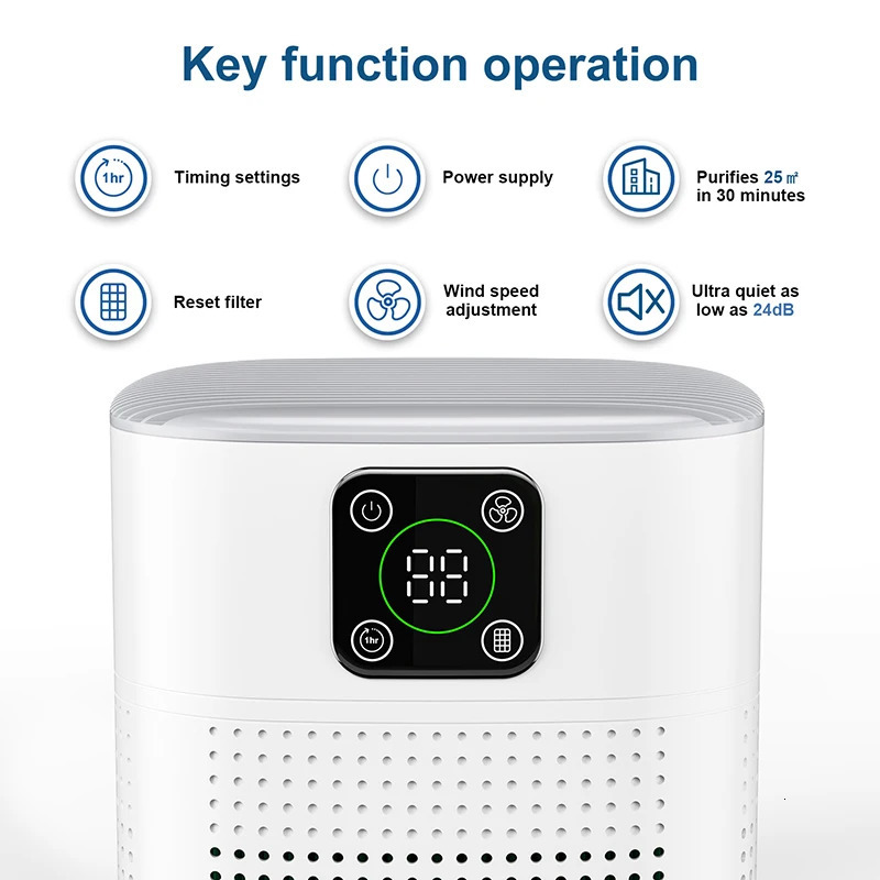 OUNEDA HY1800 Pro Air Purifier For Home Protable H13 HEPA Carbon Filters Smart Control Panel Efficient purifying Air Cleaner 250617