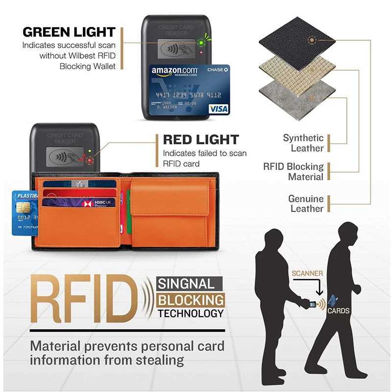 Wallets Mens Slim RFID Blocking Genuine Leather with Coin Pocket 2 Banknote Compartments 10 Holders Wallet for Men Z250621