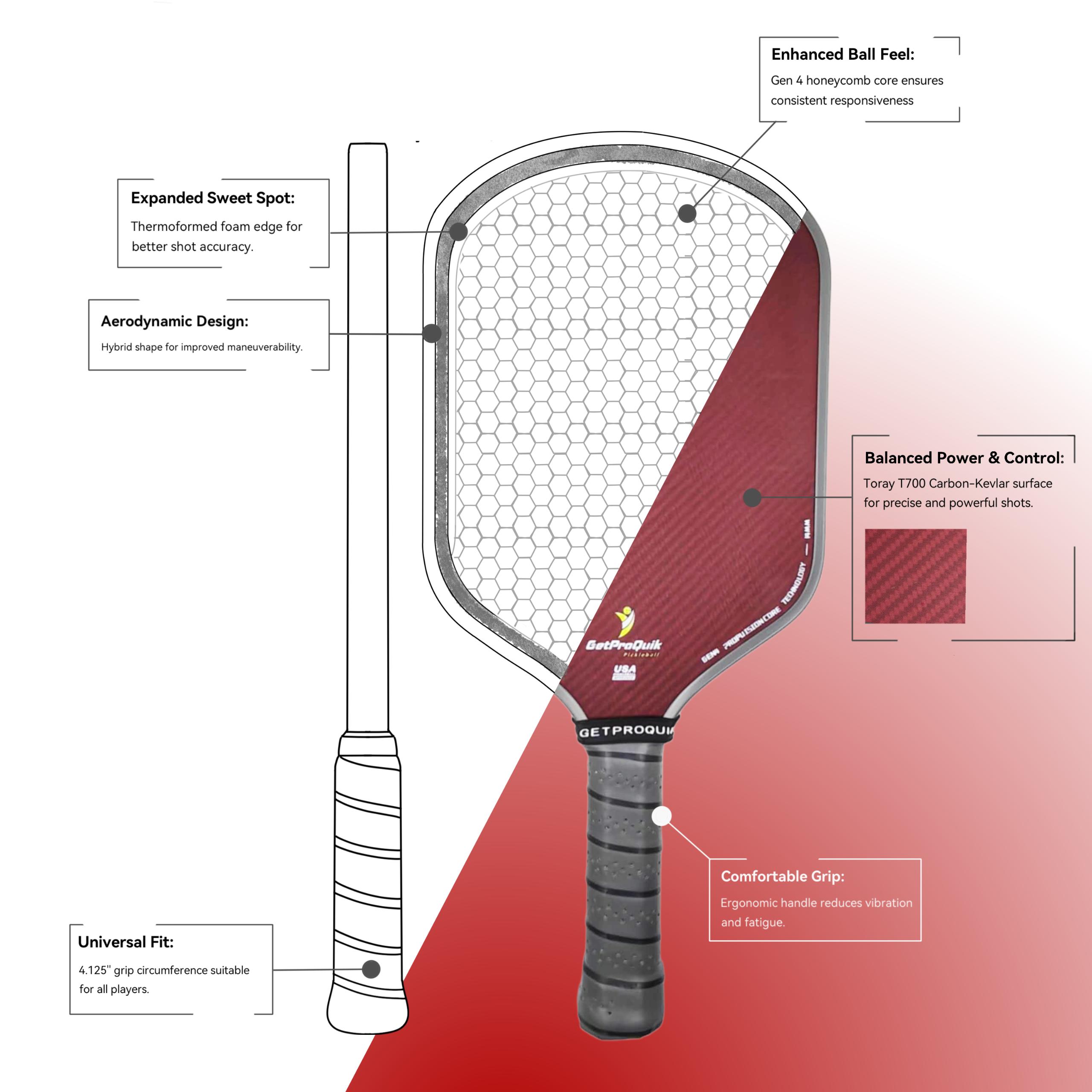 GetProQuik Taker DuPont Kevlar Toray T700 Carbon Fiber Pickleball Paddle Thermoformed Gen 4 Propulsion Core 14mm Lightweight
