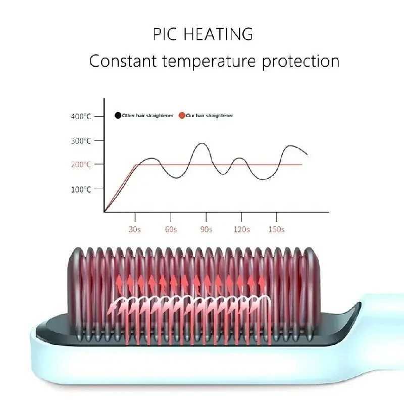 2 In 1 Hair Straightening Brush Negative Ion Hair Straightener Heating Comb Multifunctional Hair Curler Curling Iron Stying ToolXJ250621