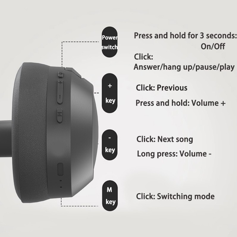 Luminous wireless head-mounted Bluetooth subwoofer all-inclusive ear sports headset