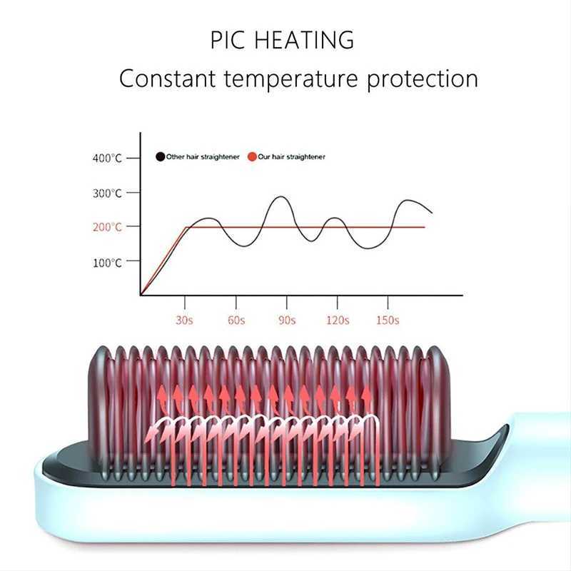 Hair Straightener Hot Comb Curling Iron Multi-speed Electric Straightening Comb Curling Iron Hair Brush 2023 Hot SaleXJ250621