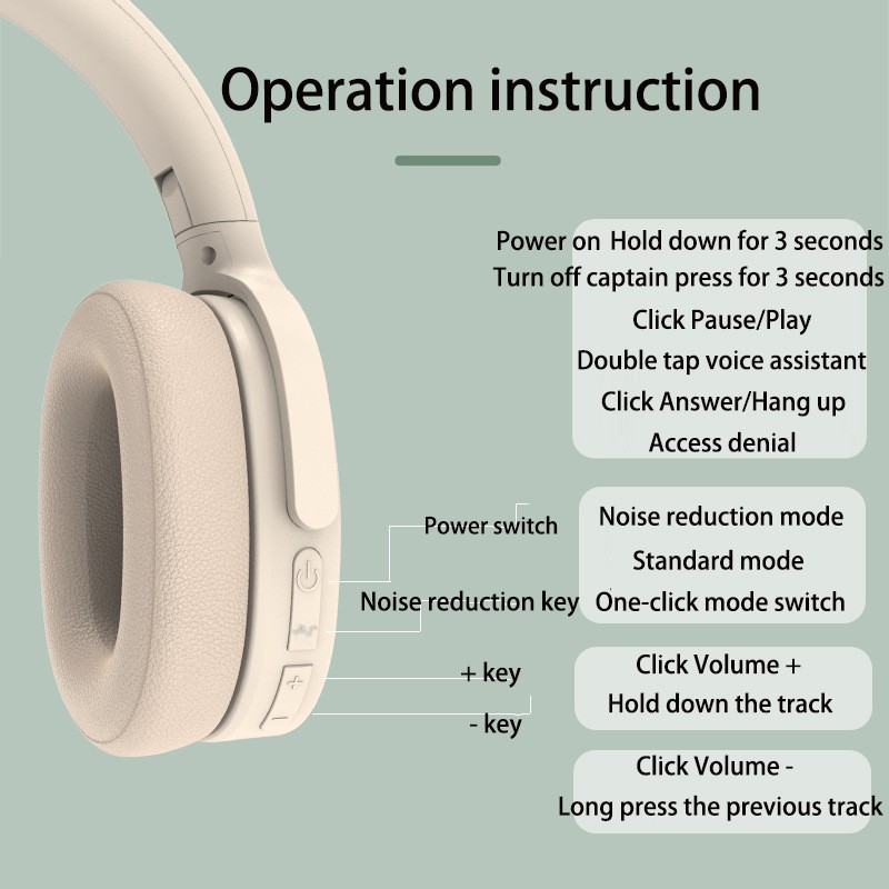 True ANC Wireless Headset Active Noise Cancellation Bluetooth Headset Type-c Music Long Battery Life Headset