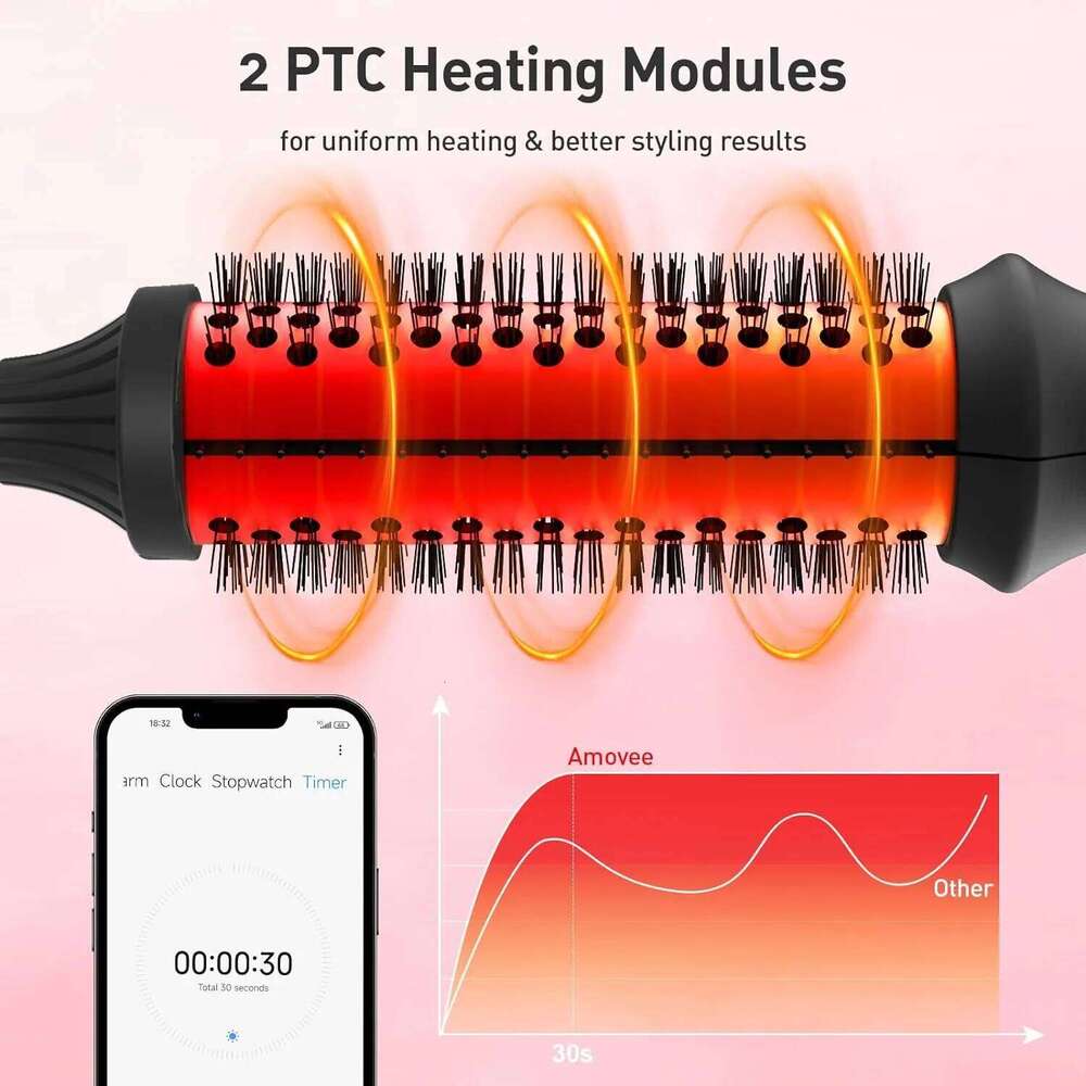 Pro Ionic Heated Dual Voltage Thermal Round 3 in 1 Hair Straightener Hot Air Brush Curler