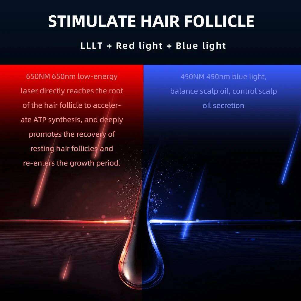 Electric Laser Growth Comb Anti Loss Massage Therapy Infrared RF Red Light EMS Vibration Massager Brush Hair Care