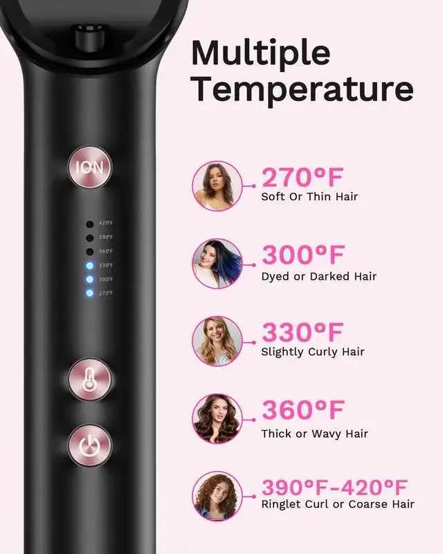 Wavytalk Sleek Sweep lonic Hair StraightenerBrushXJ250621