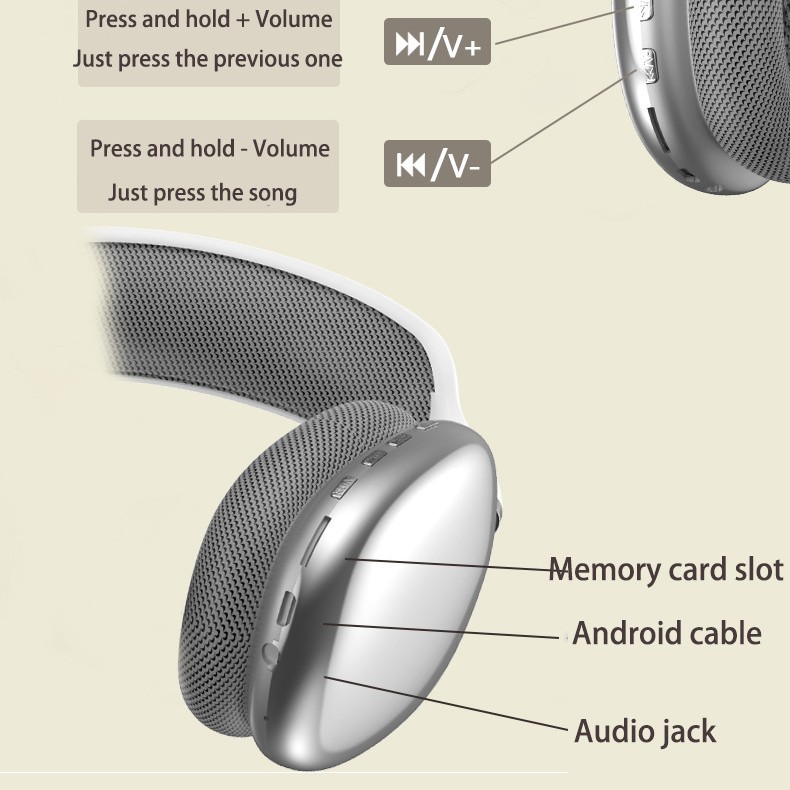Wireless Bluetooth headset supports telescopic