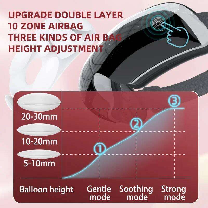 Designer Luxury New Electric Massager Vibration Hot Compress Air Bag Relief Fatigue Removal Dark Circle Sleep Eye Care Massage Instrument