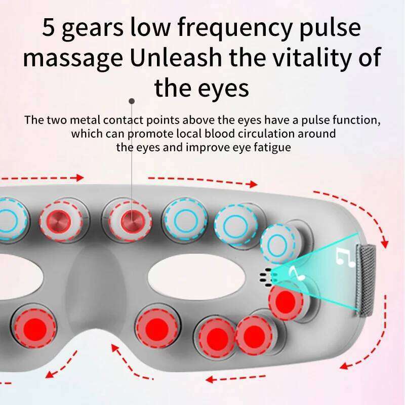 Designer Luxury Massager Acupoint Vibration Pulse Hot Compress Care With Bluetooth Music Relieve Fatigue Visible Eye Beauty Instrument