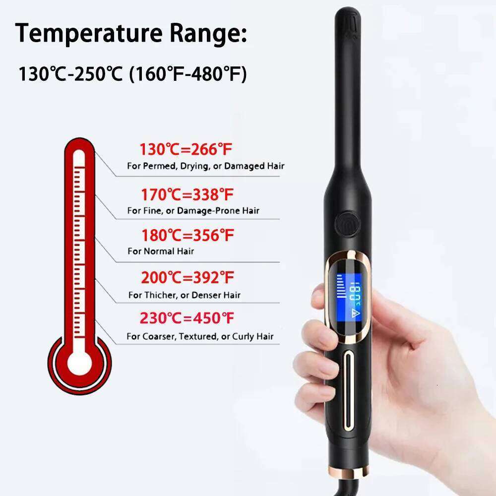 Straightener Small for Short Hair Pixie Cut Beard Thin Pencil Ceramics Flat Iron and U-shaped Splint Curler