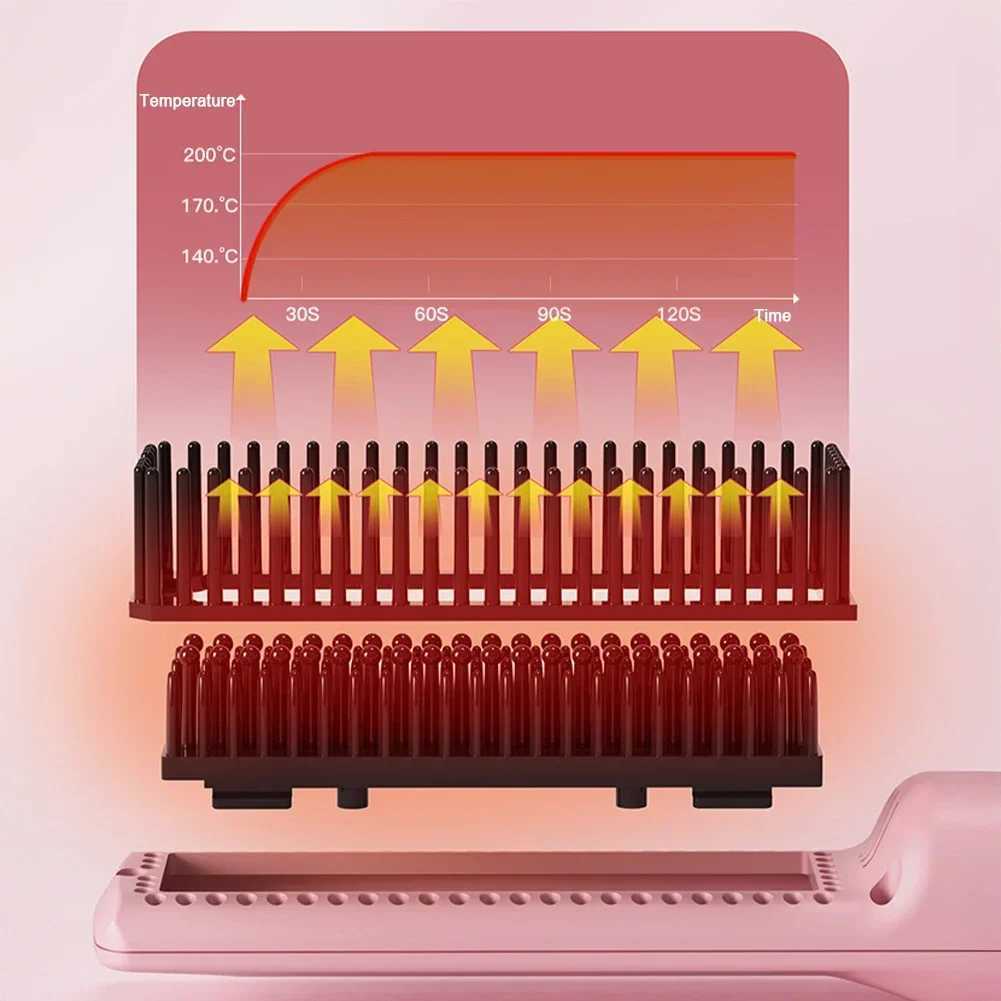 Wireless Straight Hair Comb Design Rechargeable Electric Comb Straightener Portable Negative Ion Non Damaging Hair Heating CombXJ250621