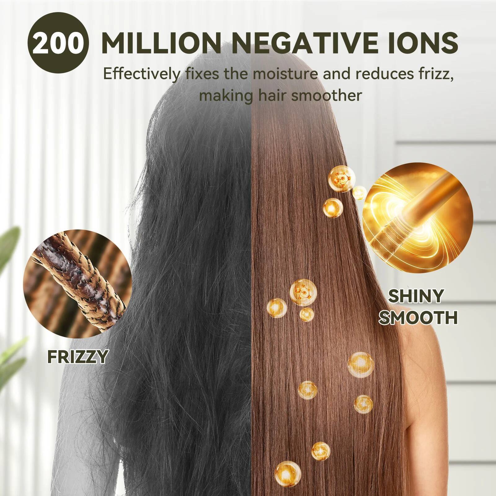 MAXGROOM 1600W High Speed 200 Milion Anion Electric Dryer Professional Negative Ions Hair Care Quick Hairdryer