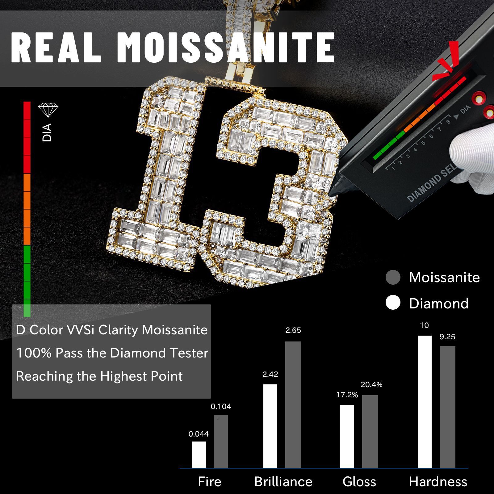 Luxury Moissanite Hip Hop 13 Numeral Pendant Full Iced Out Punk Light Luxury Premium Statement Necklace Pass the diamond tester