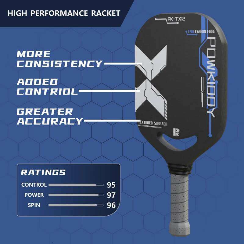 Pickleball Paddle, T700 Fiber Racket with Aero Throat, 14MM Polypropylene Honeycomb Core, Textured Carbon Grit Surface
