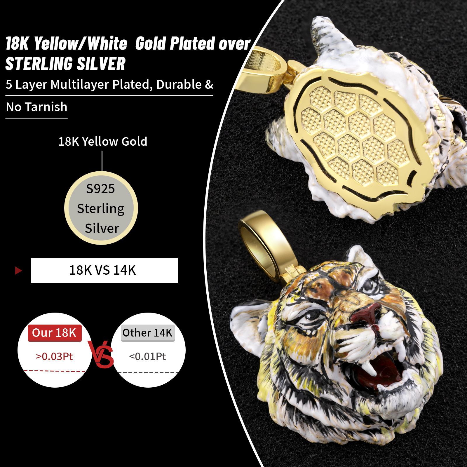 Luxury Designer Hip Hop Punk Tiger Head Pendant Light Luxury Personalized Premium Trendy Cool Statement Necklace