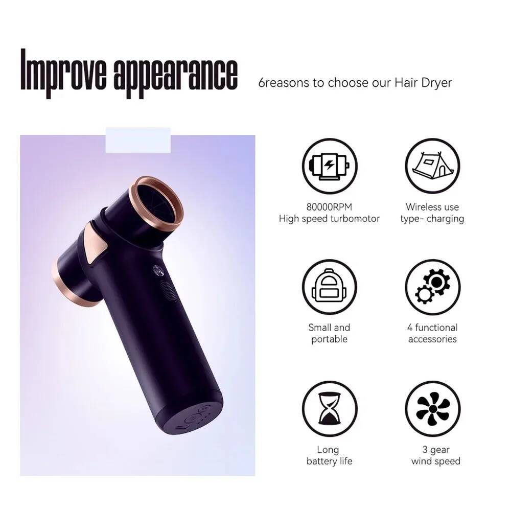 New Multifunctional Outdoor Portable Wireless Charging High Speed Hair Dryer Barbecue Carbon Blowing Dust Removal