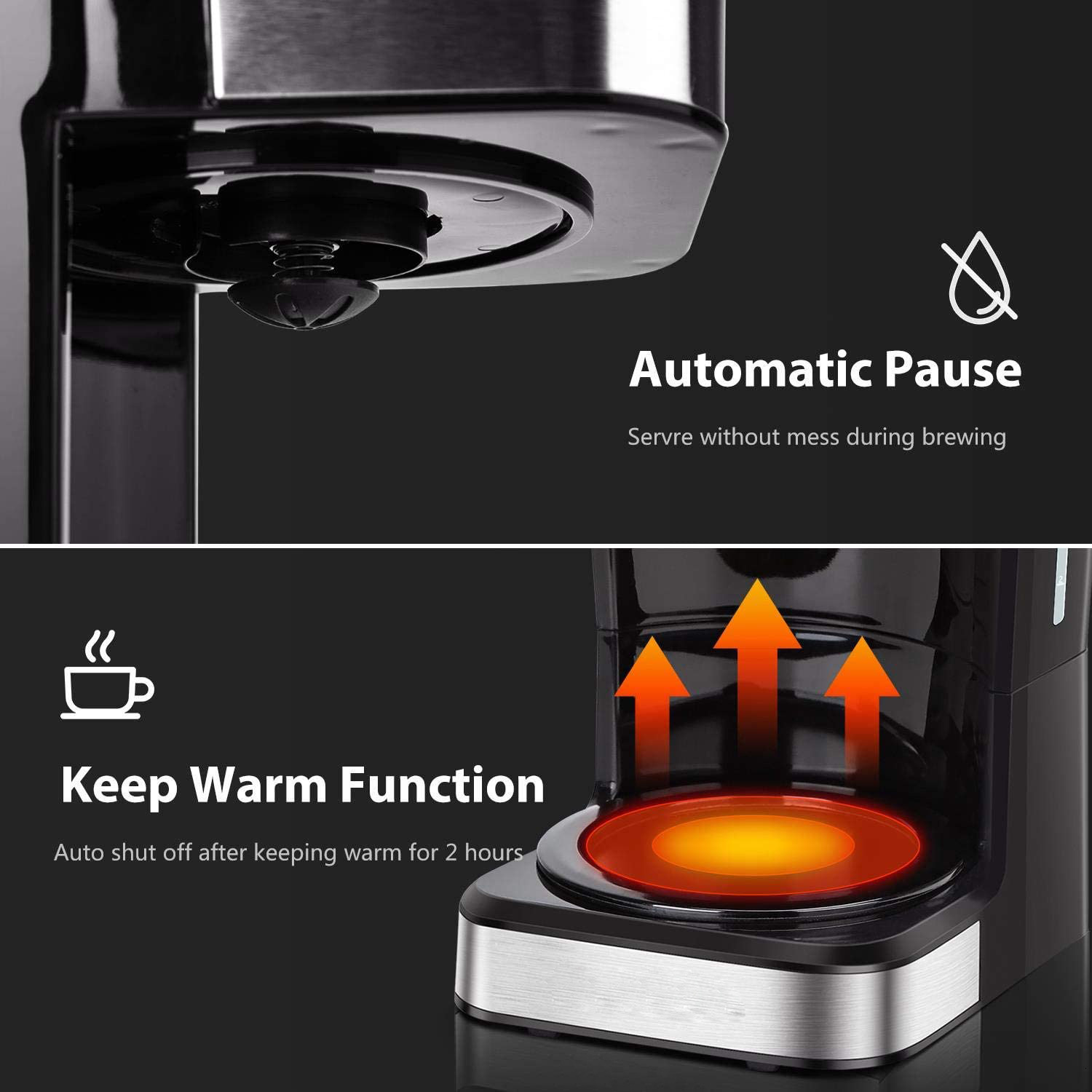 EU Standard 1.5L American Drip Coffee Maker 24-Hour Reservation Keep Warm Function 950W 240830