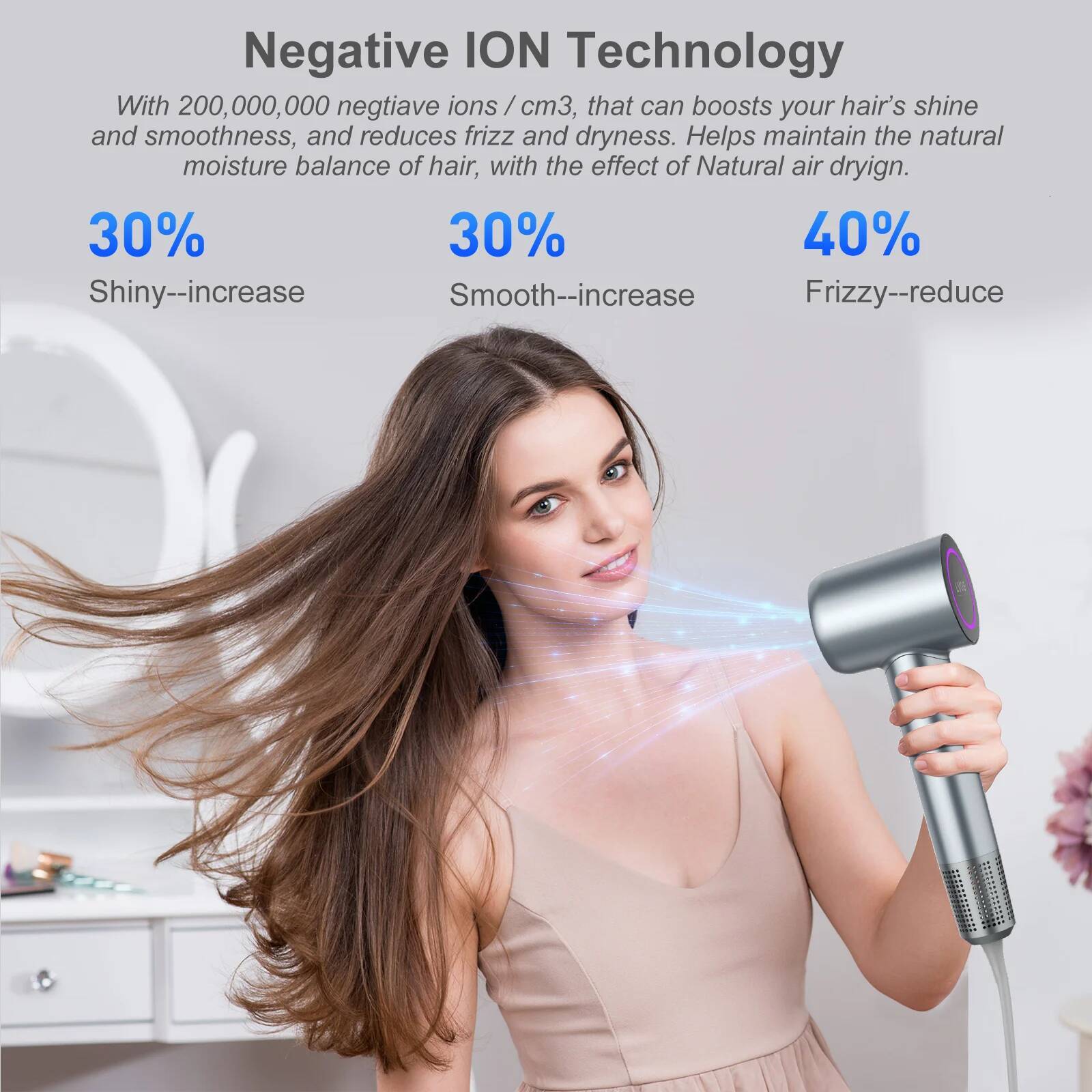 1600W Speed Smart Leafless Home Hairdryers Fast Drying High Power Low Noise Negative Ionic Hair Shop Blow Dryer