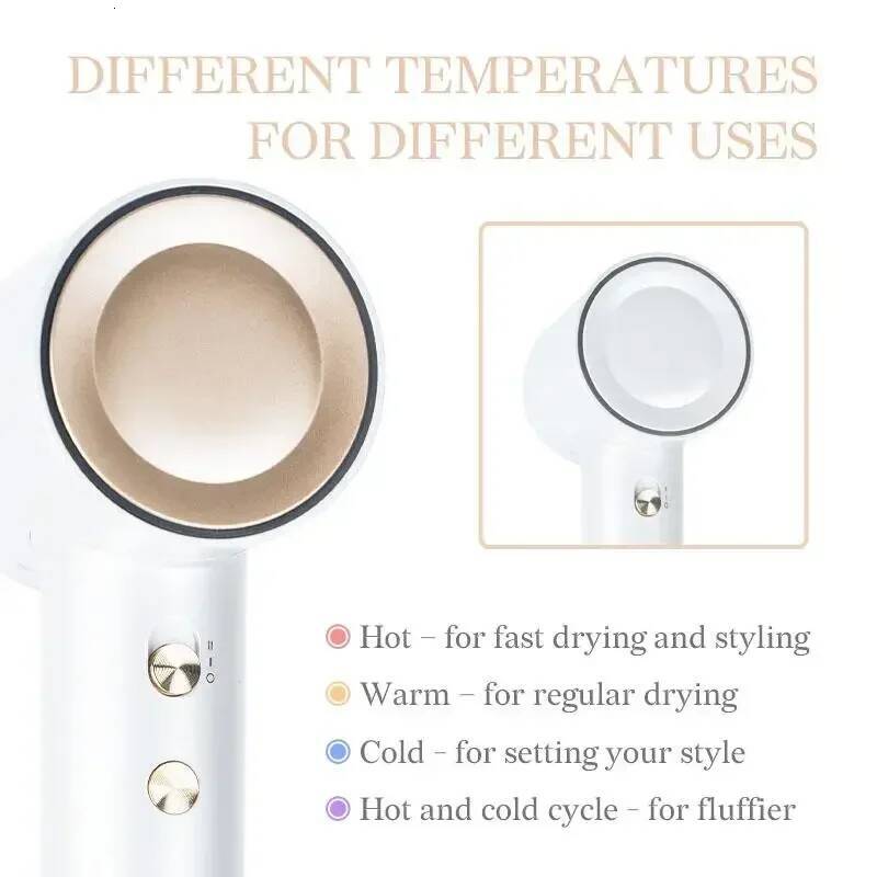 Tideway High-speed Hair Dryer PRO M01 Brushless Motor & Ionic Technology 4 Temperature Settings Thermo Control