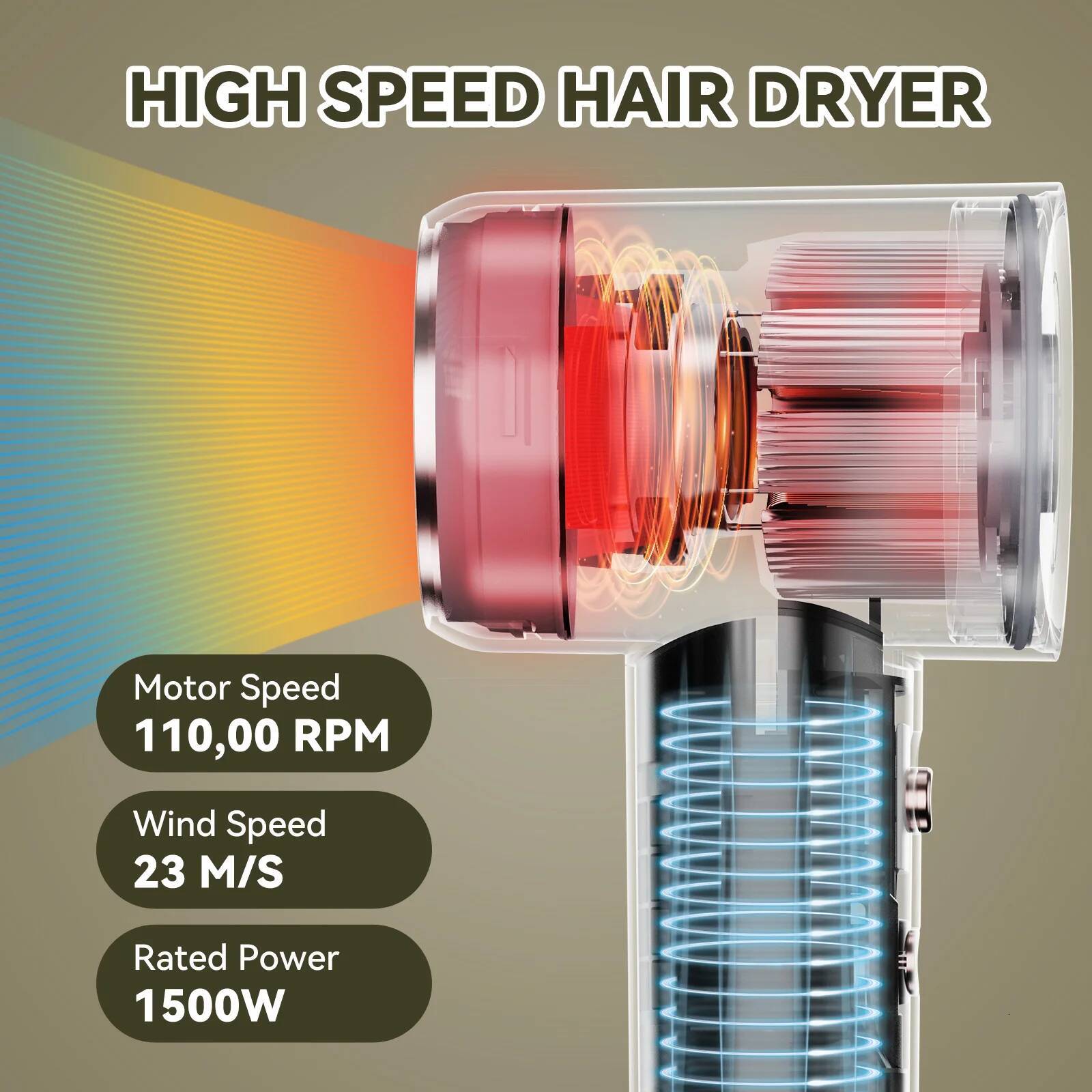 MAXGROOM 1600W High Speed 200 Milion Anion Electric Dryer Professional Negative Ions Hair Care Quick Hairdryer