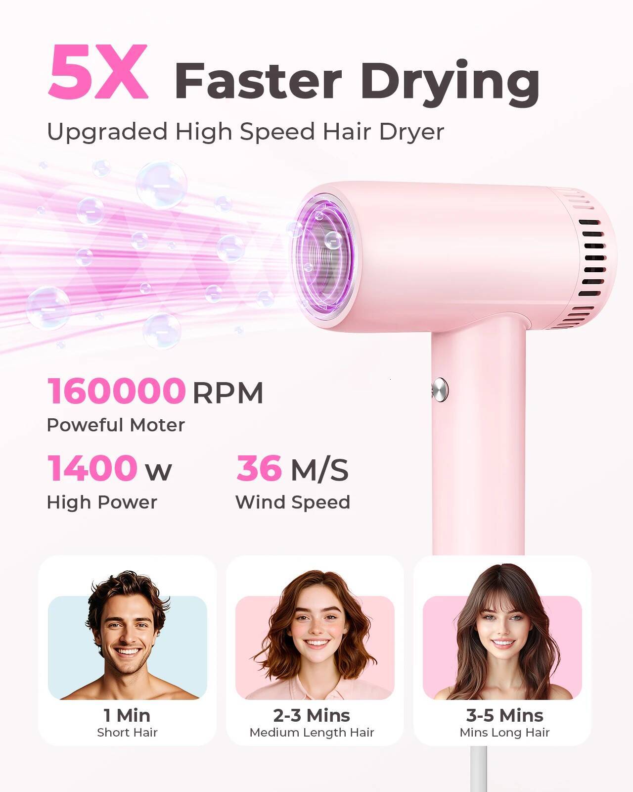 160,000 RPM Hair Dryers 9 Temps Set Ionic Blow Dryer High Speed Fast Drying 1 Min 500 Million Negative Ions Hairdryer for Smooth