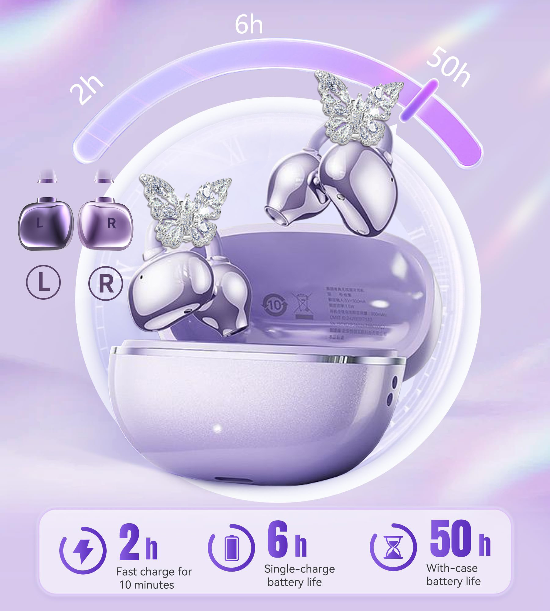 HYUNDAI EarclipC7 Clip-on Design Wireless Earphones Comfortable Wearing & IPX5 Waterproof Sports Earbuds for Work Fitness