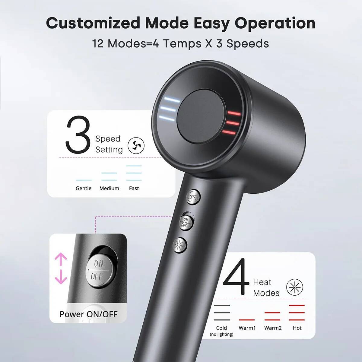 Electric High Speed Hair 120000RPM Brushless Negative Ions Blow Dryer 1600W Super Powerful Wind Lownoise Salon HairDryer