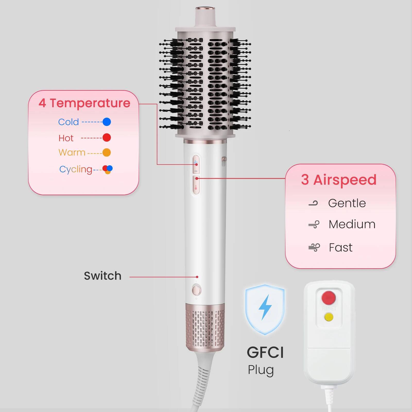 MAXGROOM High-Speed 110000 RPM Fast Dry Hair Care Styling Blow Dryer Brush Negative Ion HairDryer Multi Styler
