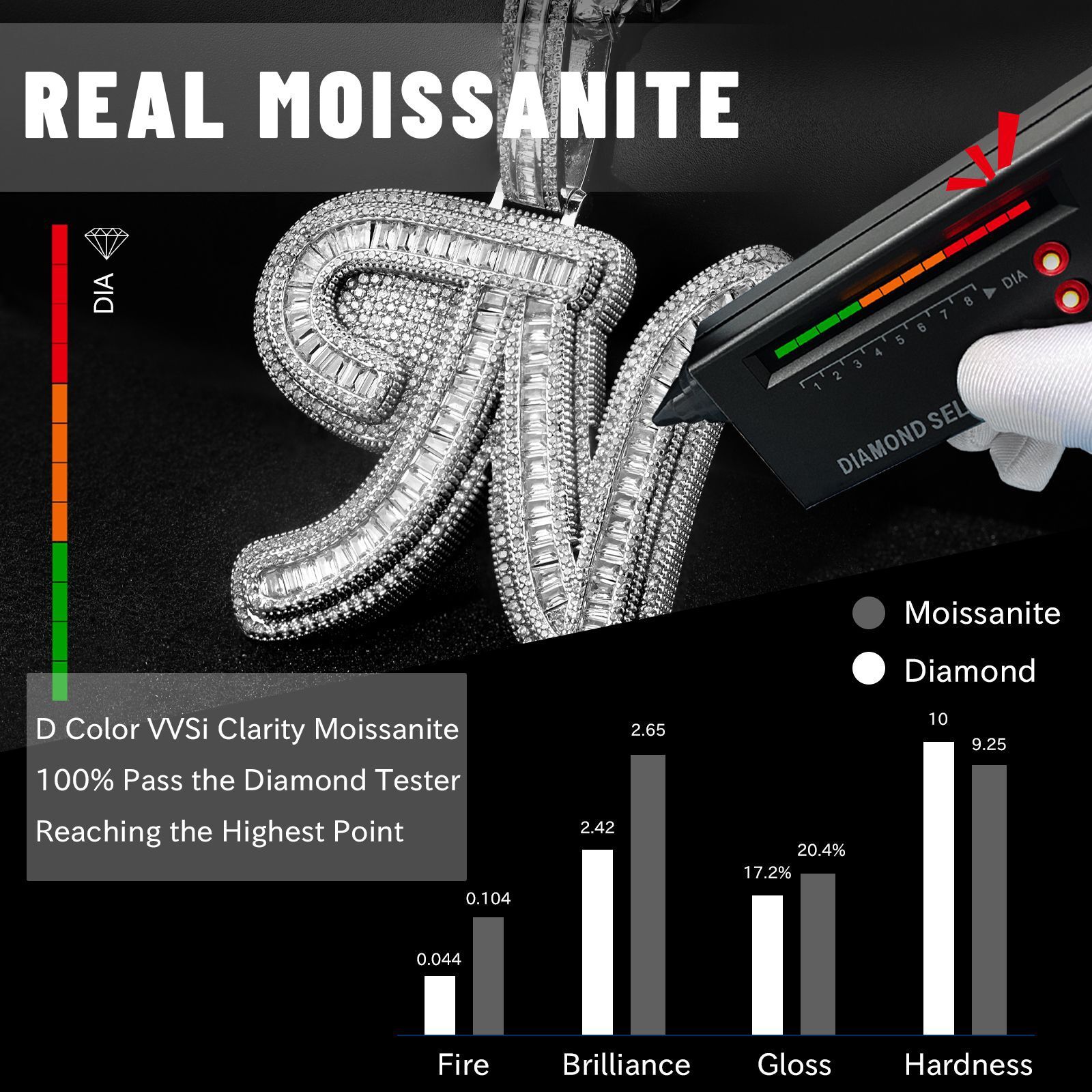 Luxury Moissanite Hip Hop Mixed Letters Diamond Inlaid Trendy Fashion Streetwear Versatile Unisex Statement Necklace Pass the diamond tester
