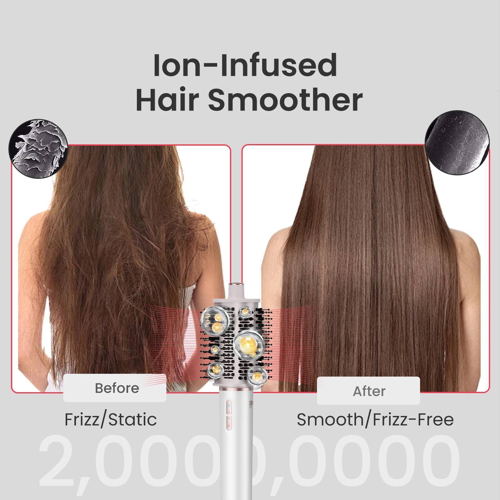 MAXGROOM High-Speed 110000 RPM Fast Dry Hair Care Styling Blow Dryer Brush Negative Ion HairDryer Multi Styler