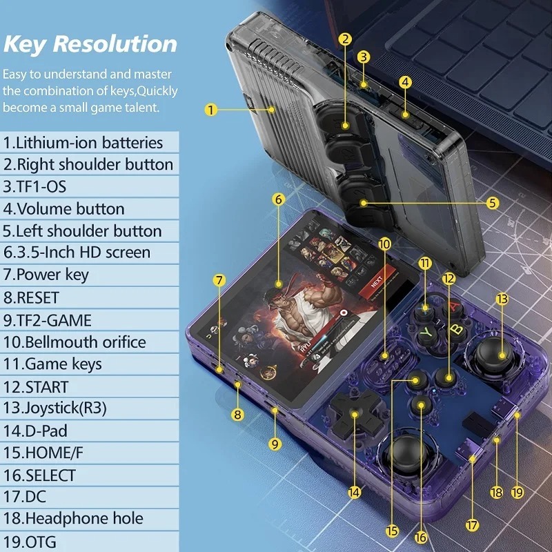 New Open Source R36s Handheld Game Console Linux System Pocket Video Player 3.5 Inch IPS Screen Classic Retro Gaming