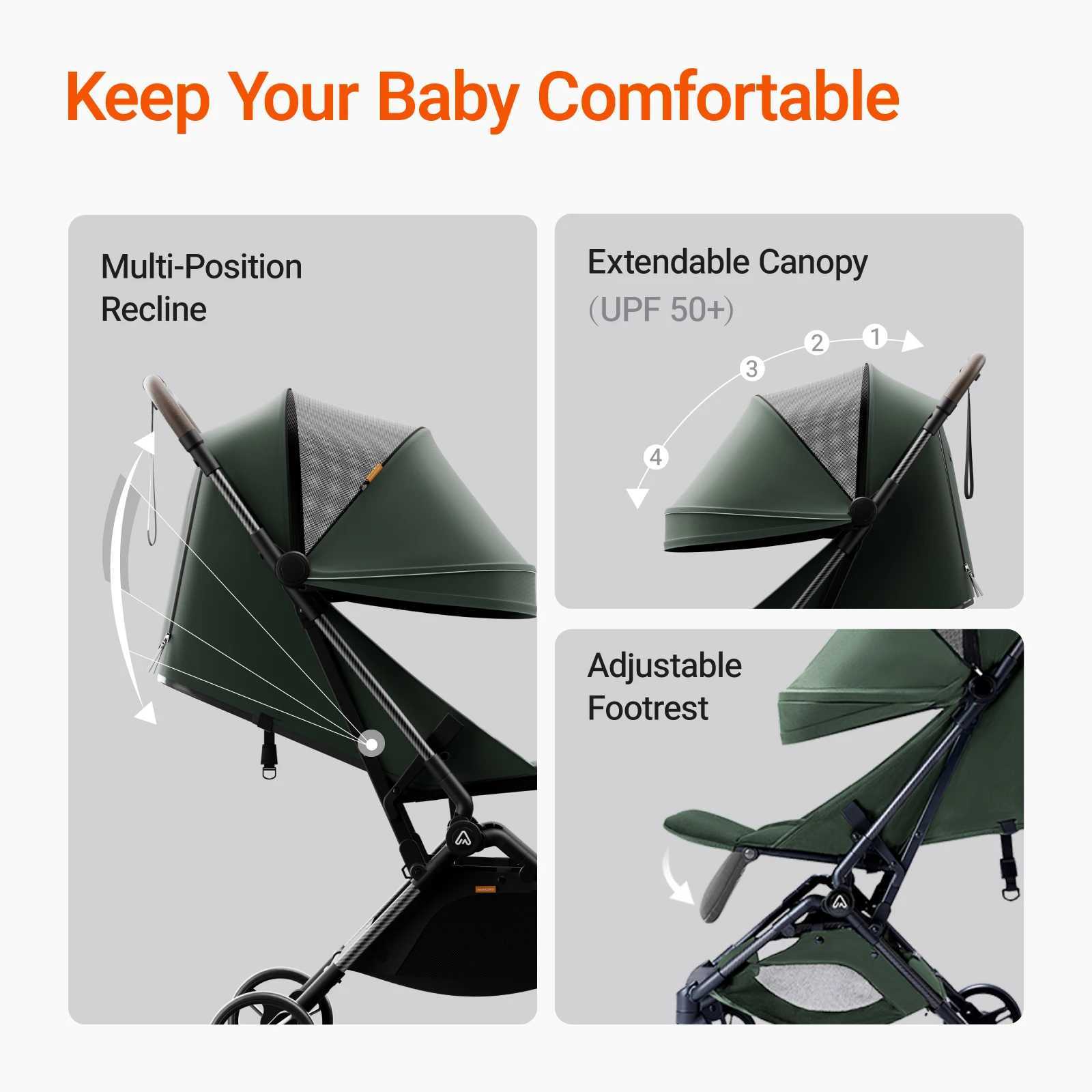 MAMAZING Ultra Air Lightweight Baby Travel Stroller with Carbon Fiber Frame 11.6lbs One-Hand Fold w/Organizer (GREEN) XJ250623