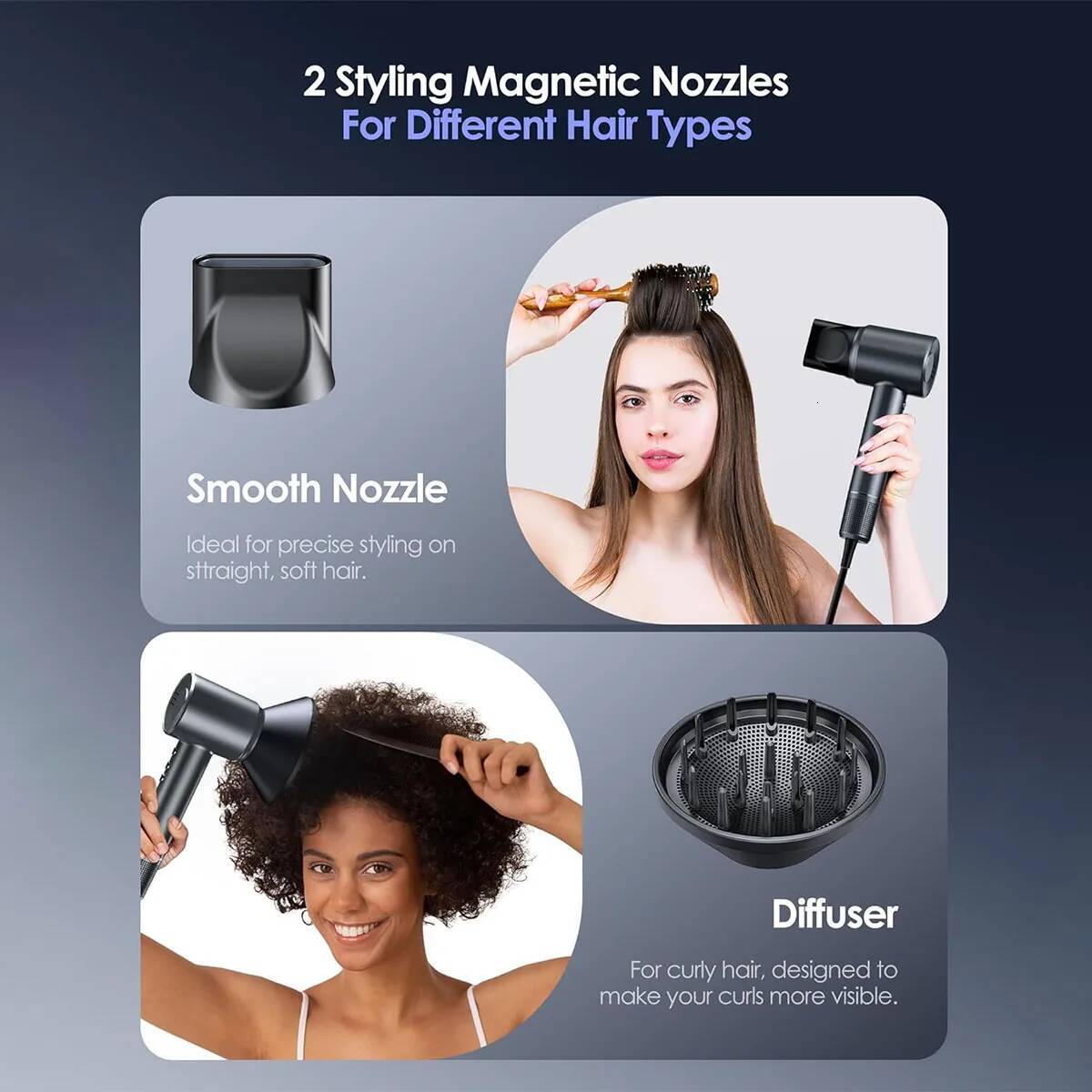 Electric High Speed Hair 120000RPM Brushless Negative Ions Blow Dryer 1600W Super Powerful Wind Lownoise Salon HairDryer