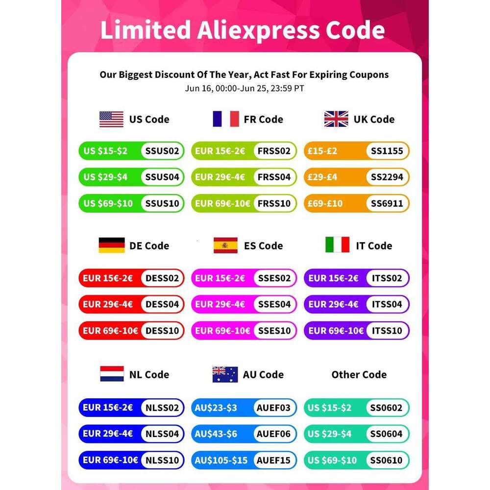 5x5 250 Density Real 10A Bob Glueless Lace Ready To Go Straight Vieamese Original Double Drawn Closure Human Hair Wig