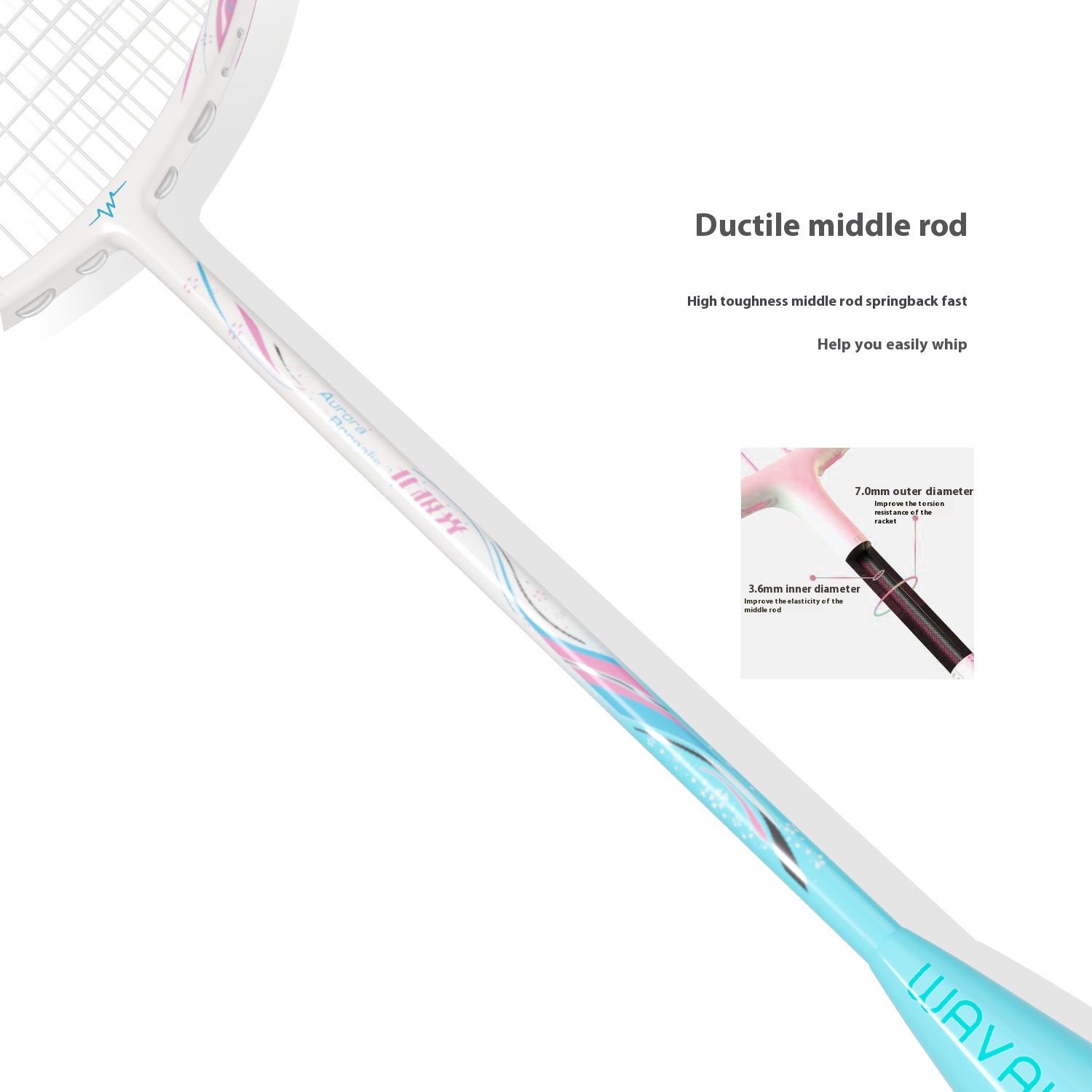 Aurora Borealis Badminton Racket | Beginner-Friendly | 26LBS Tension | 4U Ultralight Full Carbon Fiber | Shock-Absorbing Design blue