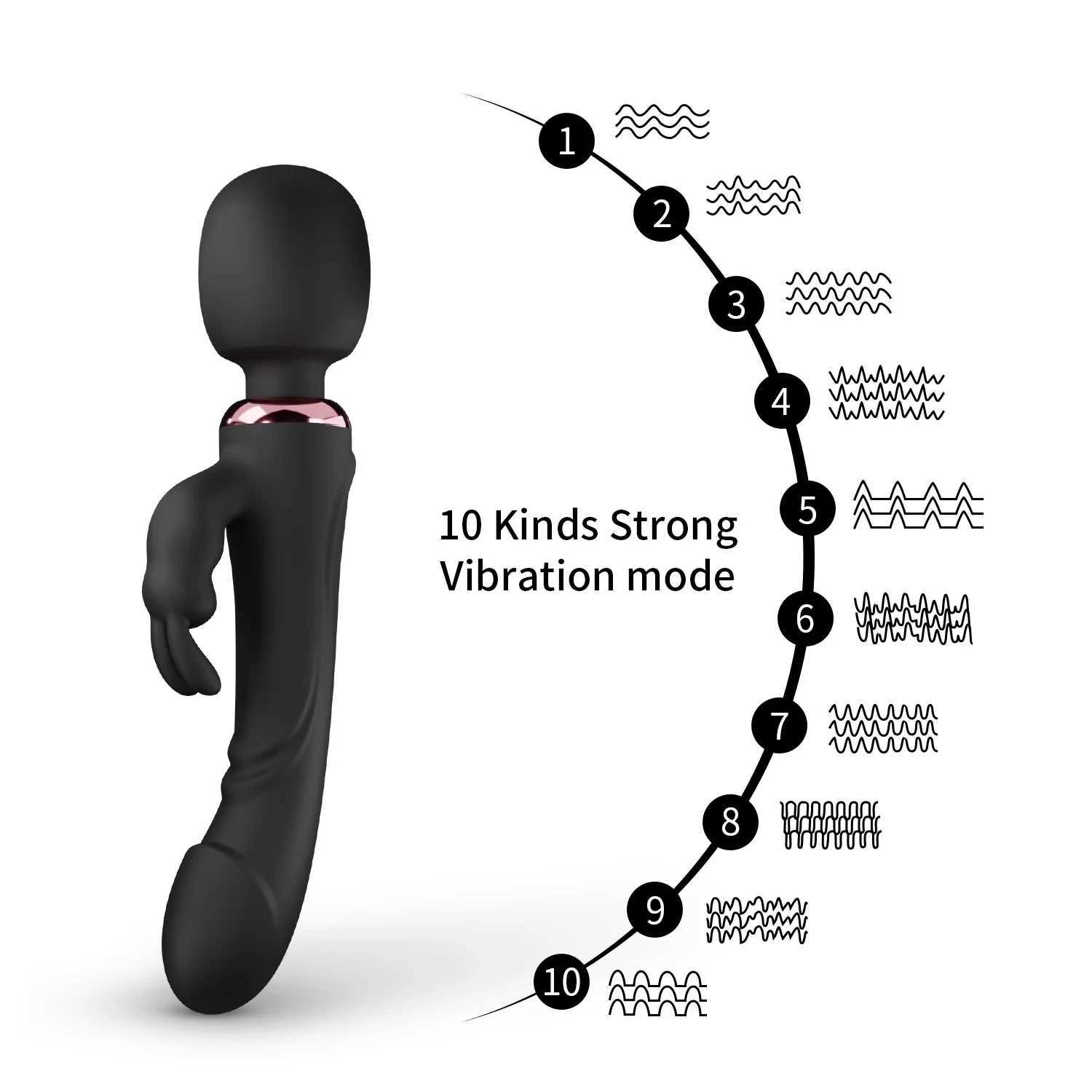 Double Head Powerful Vibrator for Women 30 Speed Clit Stimulator G Spot Vagina Massager Female Masturbator Sex Toys for Adults 18 W250624