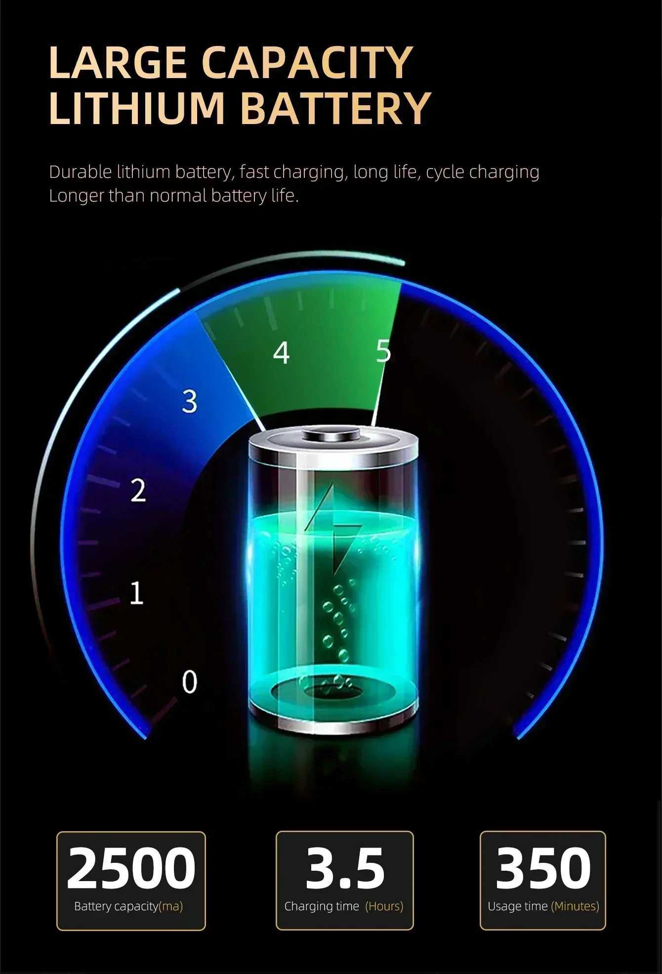 Kemei Professional Hair Clipper Kit Electric Shaver Male Hair Cutting Machine Hair Clipper Kit for Men Electric TrimmerXJ250624