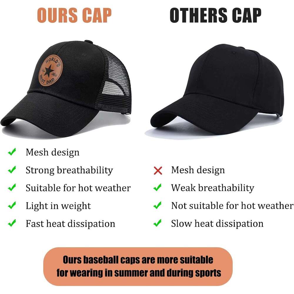 Fathers Gifts from Daughter Son Wife, Unique Father's Day Hat for Dad Stepdad Husband Grandpa Uncle Him Men, Adjustable Baseball Cap Birthday Bla