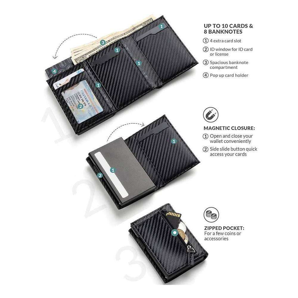 Credit Card Holder RFID Blocking Bifold Men's Wallet With Coin And Banknote Compartment