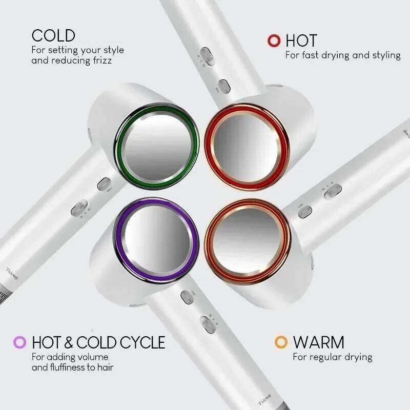 Tideway High-speed Hair Dryer Titanium Edition blow dryer Brushless Motor & Ionic Technology 4 Temperature Settings Thermo