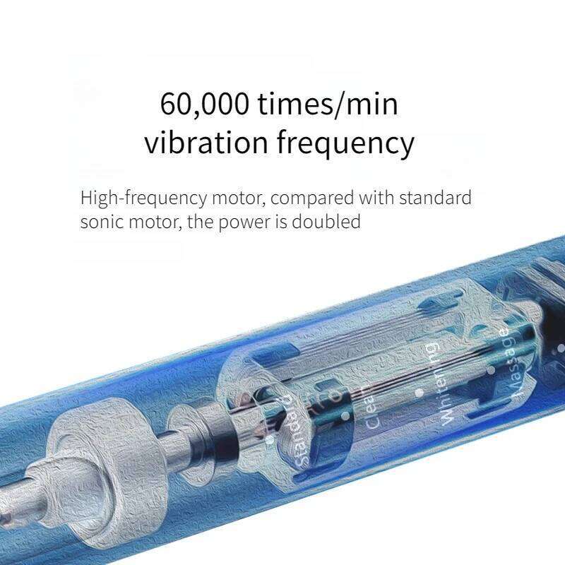 SUBORT S6 Wave Oscillation & Vibration Sonic Electric Toothbrush for Adults USB-C Rechargeable with 2 Heads