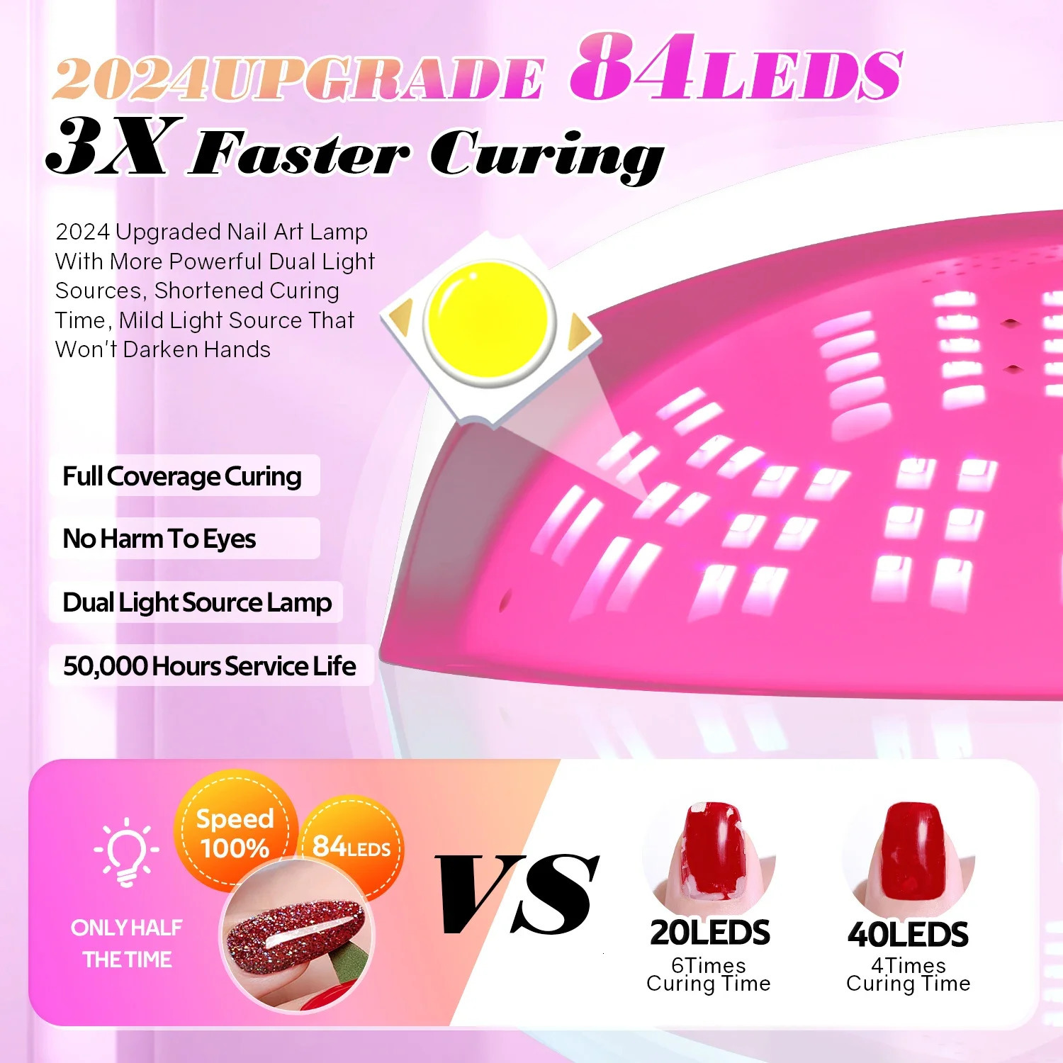 84 LEDS Nail Dryer LED Nail Lamp UV Lamp for Curing All Gel Nail Polish Motion Sensing Manicure Pedicure Salon Tool Big Space 250625