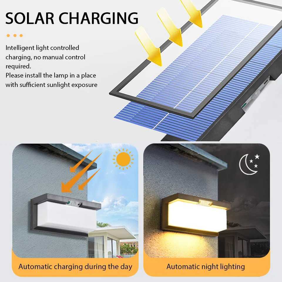 Solar LED Outdoor Lighting Wall Lamp PIR Radar Sensor Solar LED Lights Waterproof Outdoor Room Decoration For Home Balcony Porch XJ250624