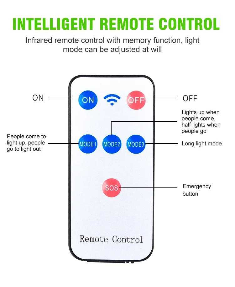 LED Outdoor Solar Lights 30/72COB Courtyard Waterproof Wall Lamp Motion Sensor Garden Terrace Garage Door Street Lamp XJ250624