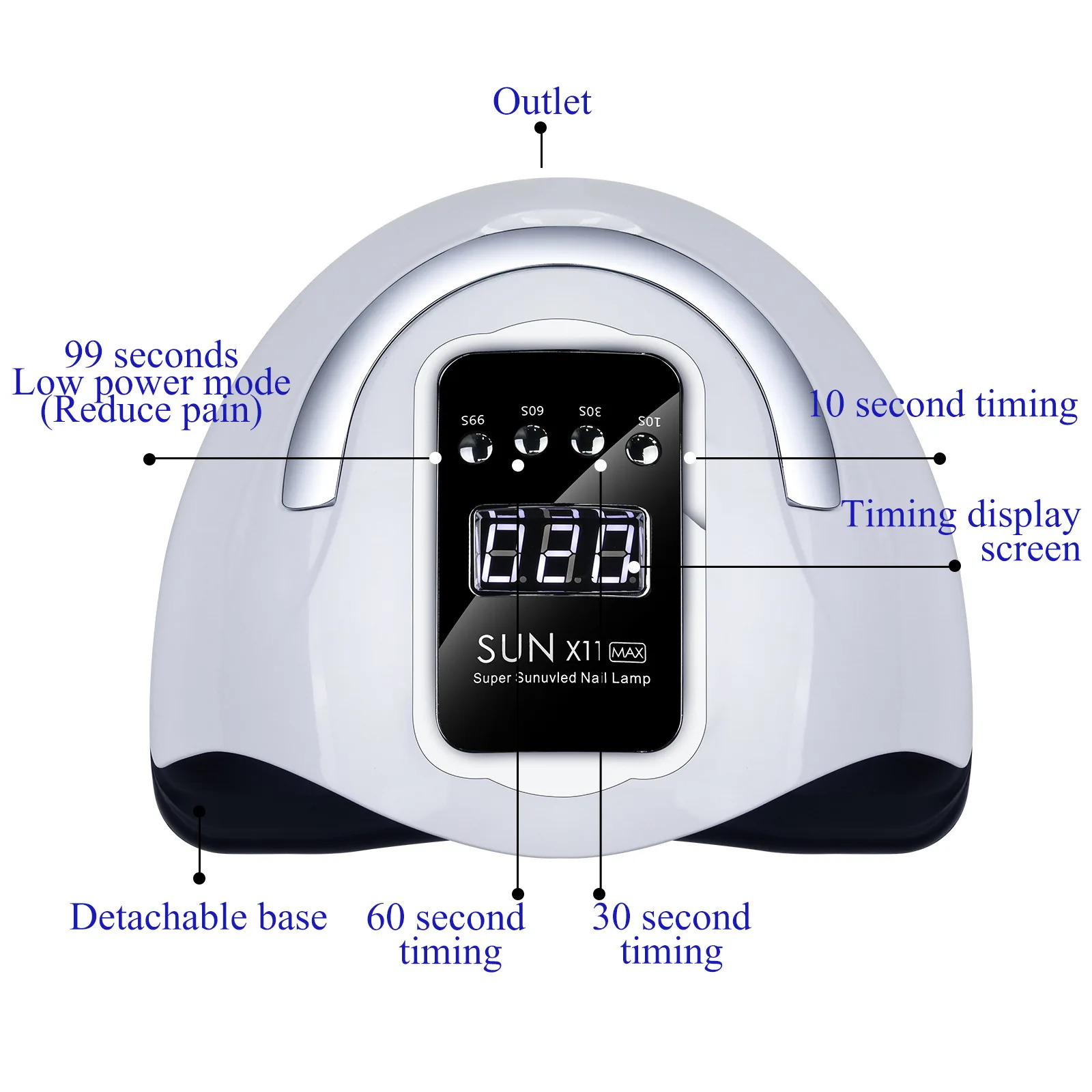 280W UV LED Nail Lamp X11 Smart Sensor Gel Dryer MachineFast Curing 30s for Professional Salon Home Use Portable Nail Equipment 250625