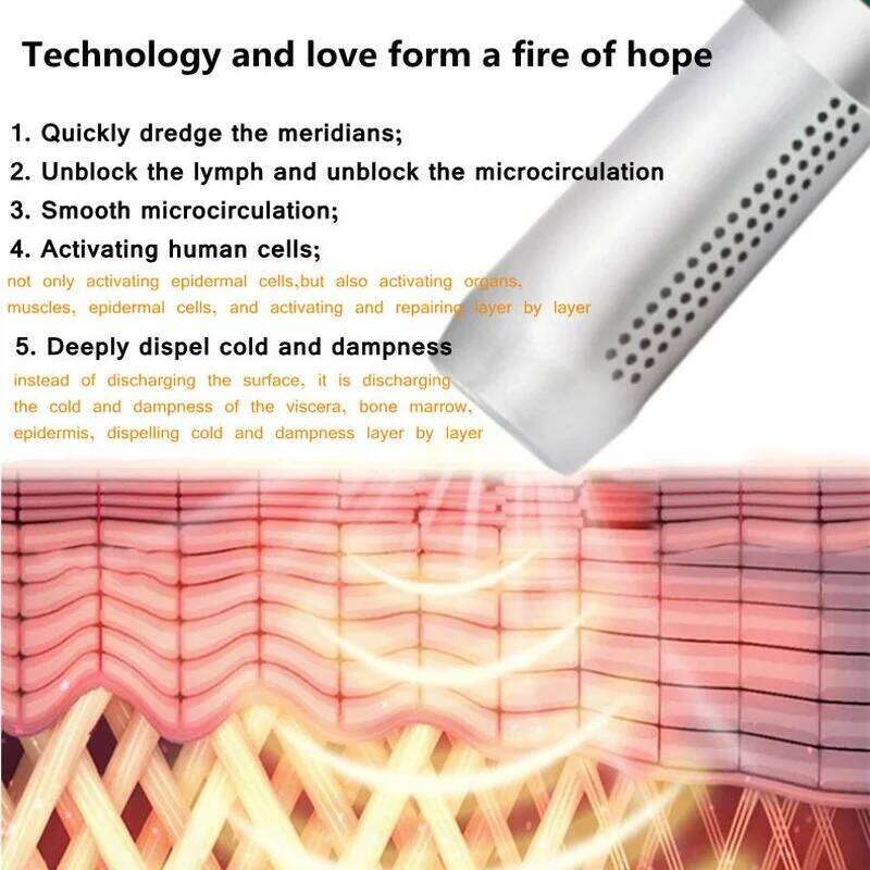 Terahertz Wave Cell Light Device Body Care Pain Relief Magnetic Healthy Electric Heating Therapy Physiotherapy